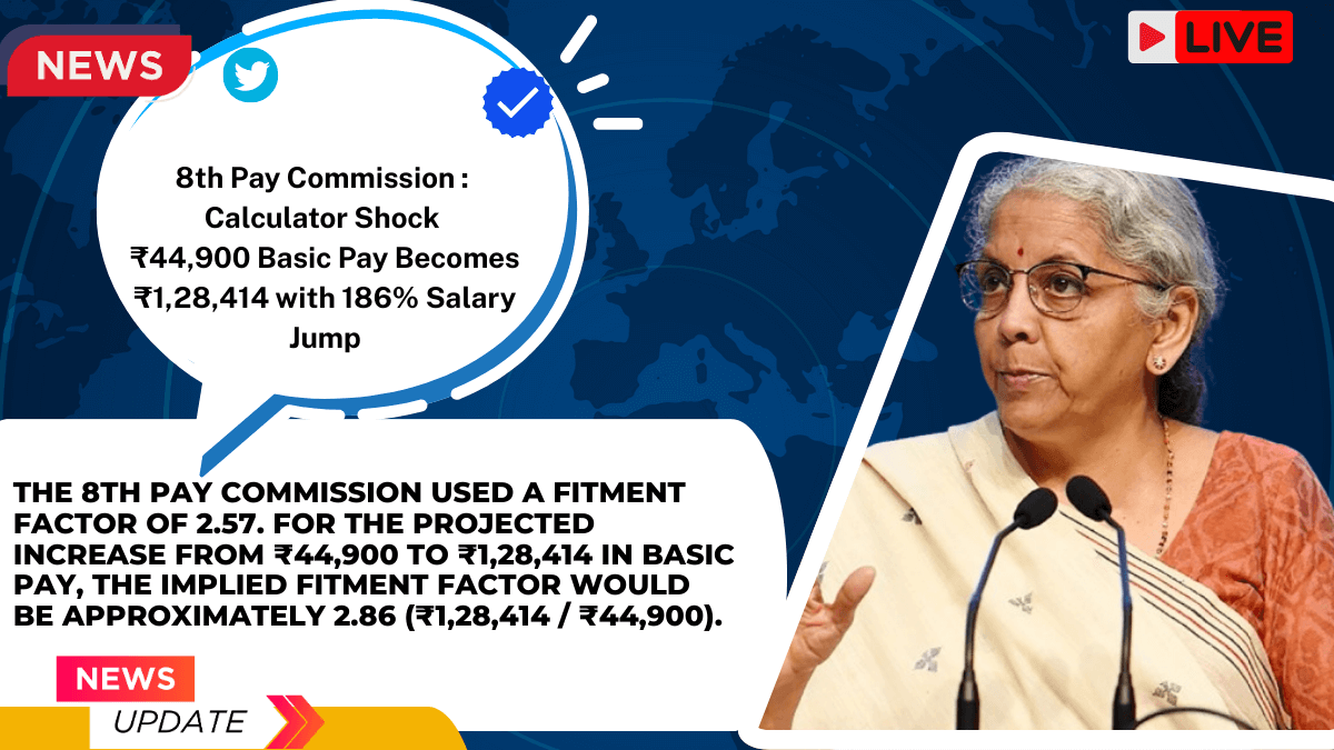 8th Pay Commission Calculator shocked