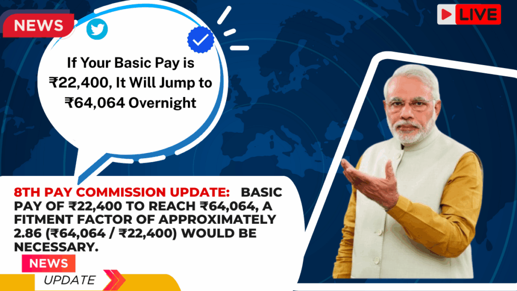 Game-Changing 8th Pay Commission Calculations