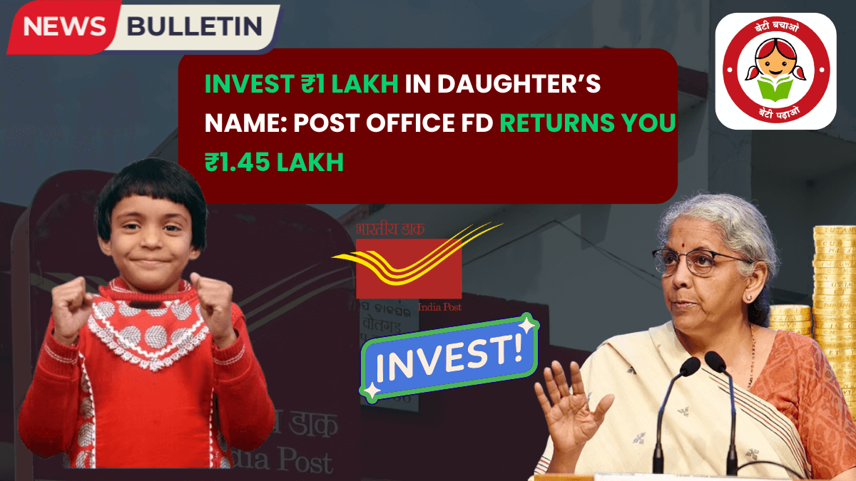 Post Office FD Returns